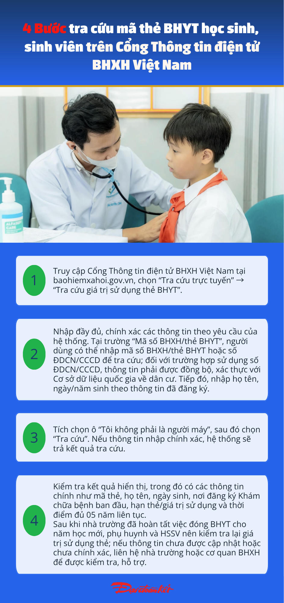 [Infographic] 4 bước tra cứu mã thẻ BHYT học sinh, sinh viên- Ảnh 1.