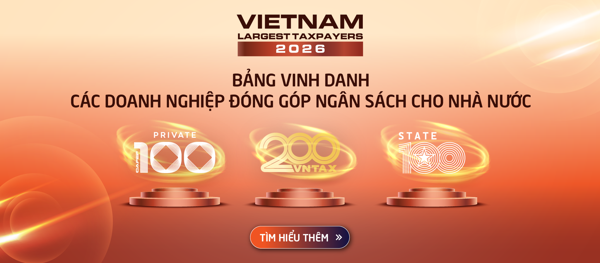LPBank lọt Top 6 ngân hàng tư nhân nộp ngân sách lớn nhất Việt Nam - Ảnh 5.