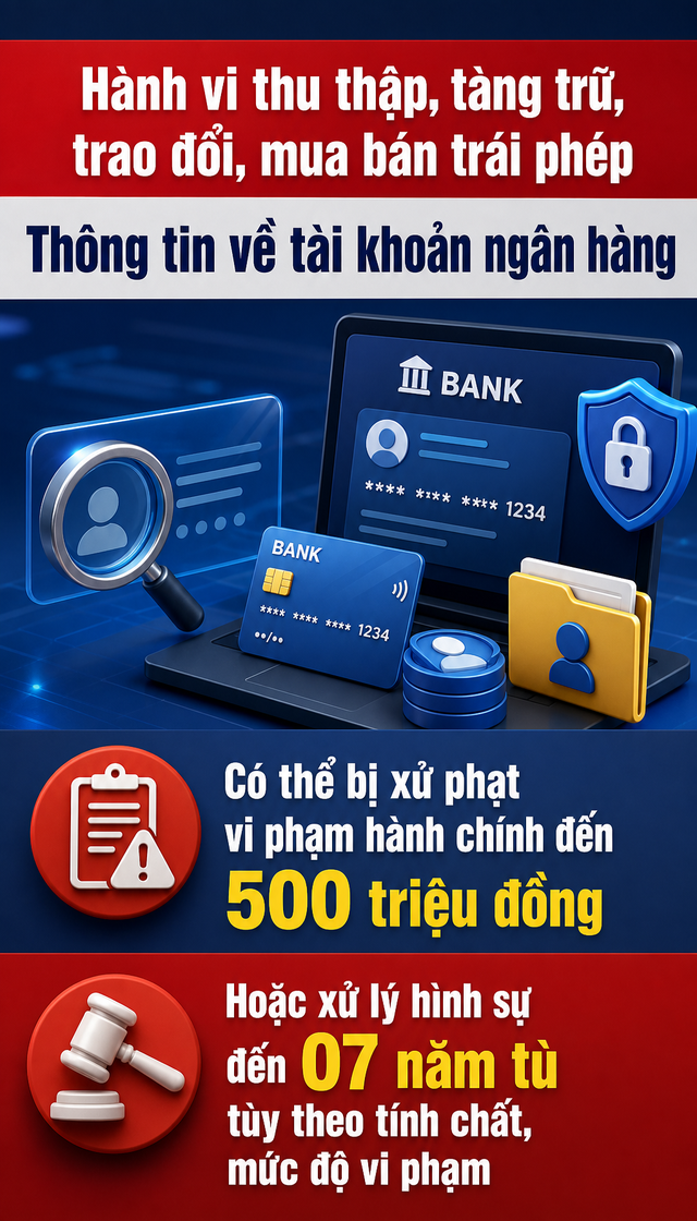 Công an sẽ điều tra nếu phát hiện tài khoản ngân hàng có giao dịch như sau- Ảnh 2.