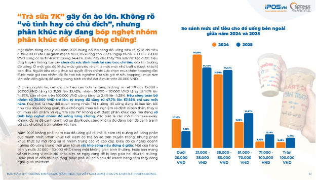 Một đoạn phố ở Hà Nội thành “thánh địa” trà sữa 7-15k: Các quán chen nhau mở cửa hàng, chỉ vài bước chân lại gặp một quán  - Ảnh 2.