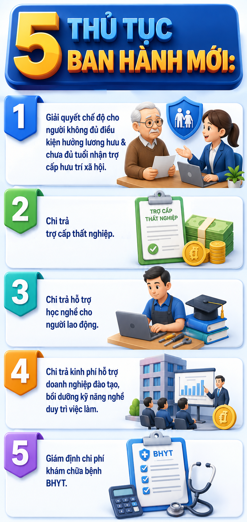 Tất cả nguời dân chú ý quy định mới quan trọng nhất về Bảo hiểm xã hội - Ảnh 1.