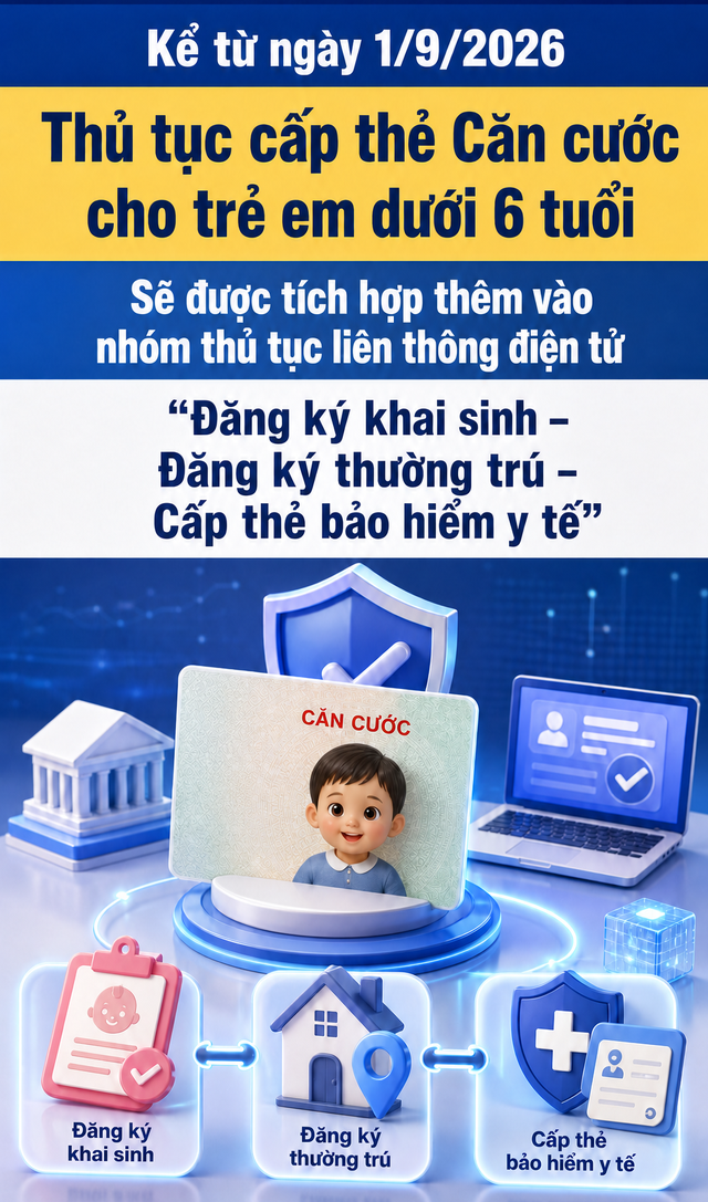 Quy định mới liên quan đến cấp thẻ Căn cước sẽ chính thức áp dụng từ ngày 1/9- Ảnh 1.