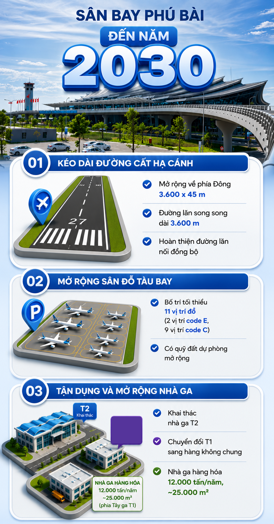Sân bay quốc tế có kiến trúc 'độc nhất vô nhị' ở Việt Nam sẽ sớm 'lên đời'?- Ảnh 1. Sân bay quốc tế có kiến trúc 'độc nhất vô nhị' ở Việt Nam sẽ sớm 'lên đời'?- Ảnh 1.