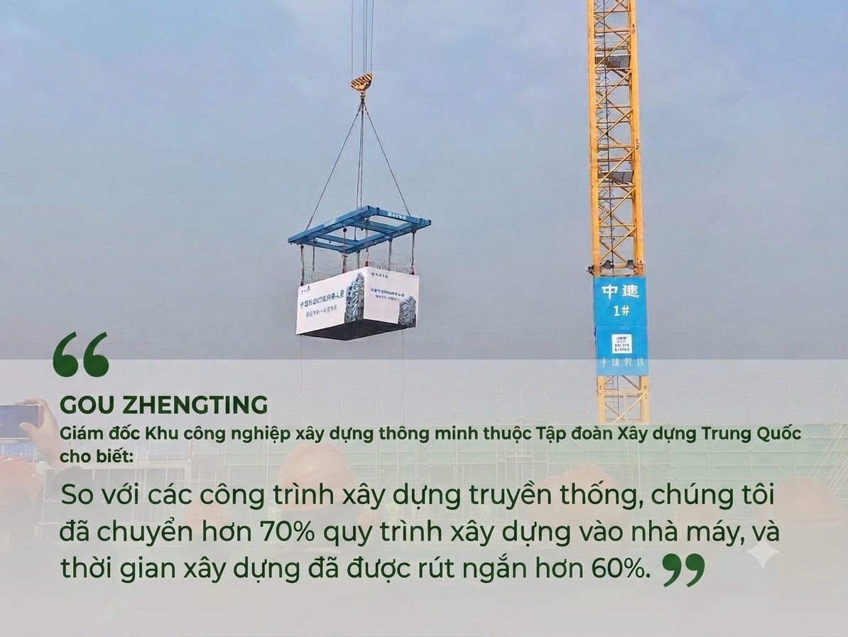 Giữa nơi "tấc đất tấc vàng" thuê căn hộ 70m2 chỉ hơn 6 triệu, 35m2 lại càng rẻ: Trung Quốc đã làm thế nào?- Ảnh 2. Giữa nơi "tấc đất tấc vàng" thuê căn hộ 70m2 chỉ hơn 6 triệu, 35m2 lại càng rẻ: Trung Quốc đã làm thế nào?- Ảnh 2.