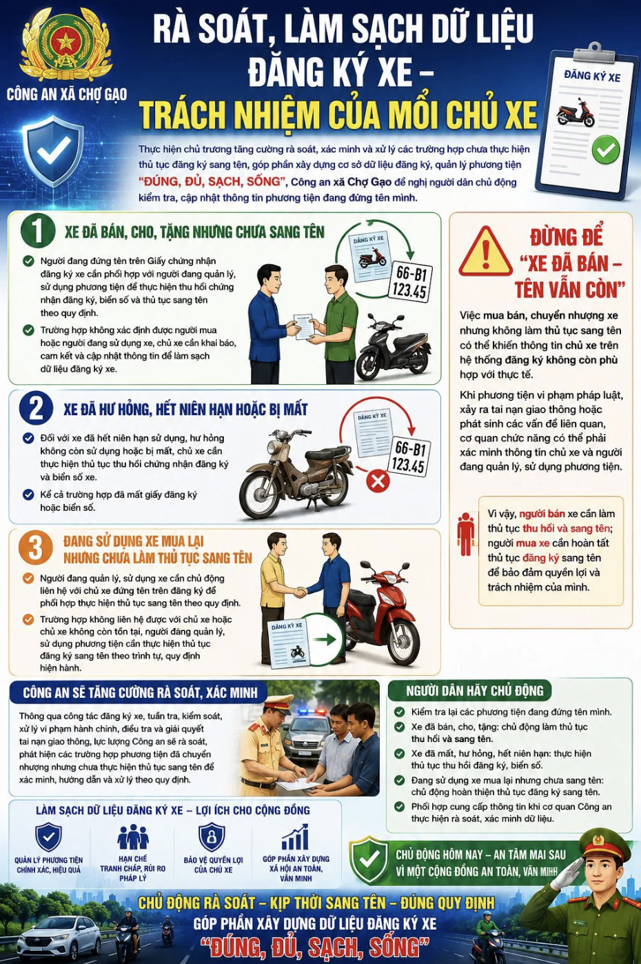 Công an ra thông báo quan trọng tới tất cả những ai đã bán, cho, tặng xe ô tô, xe máy hoặc sở hữu xe mua lại- Ảnh 1.
