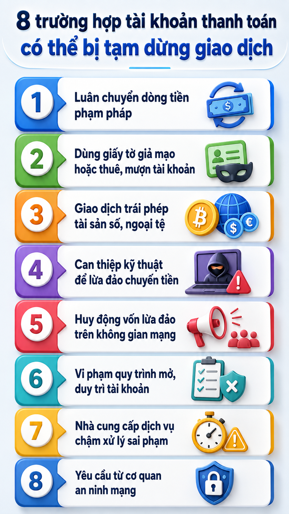 Tất cả người dân có tài khoản thanh toán chú ý quy định mới nhất đã áp dụng - Ảnh 1.