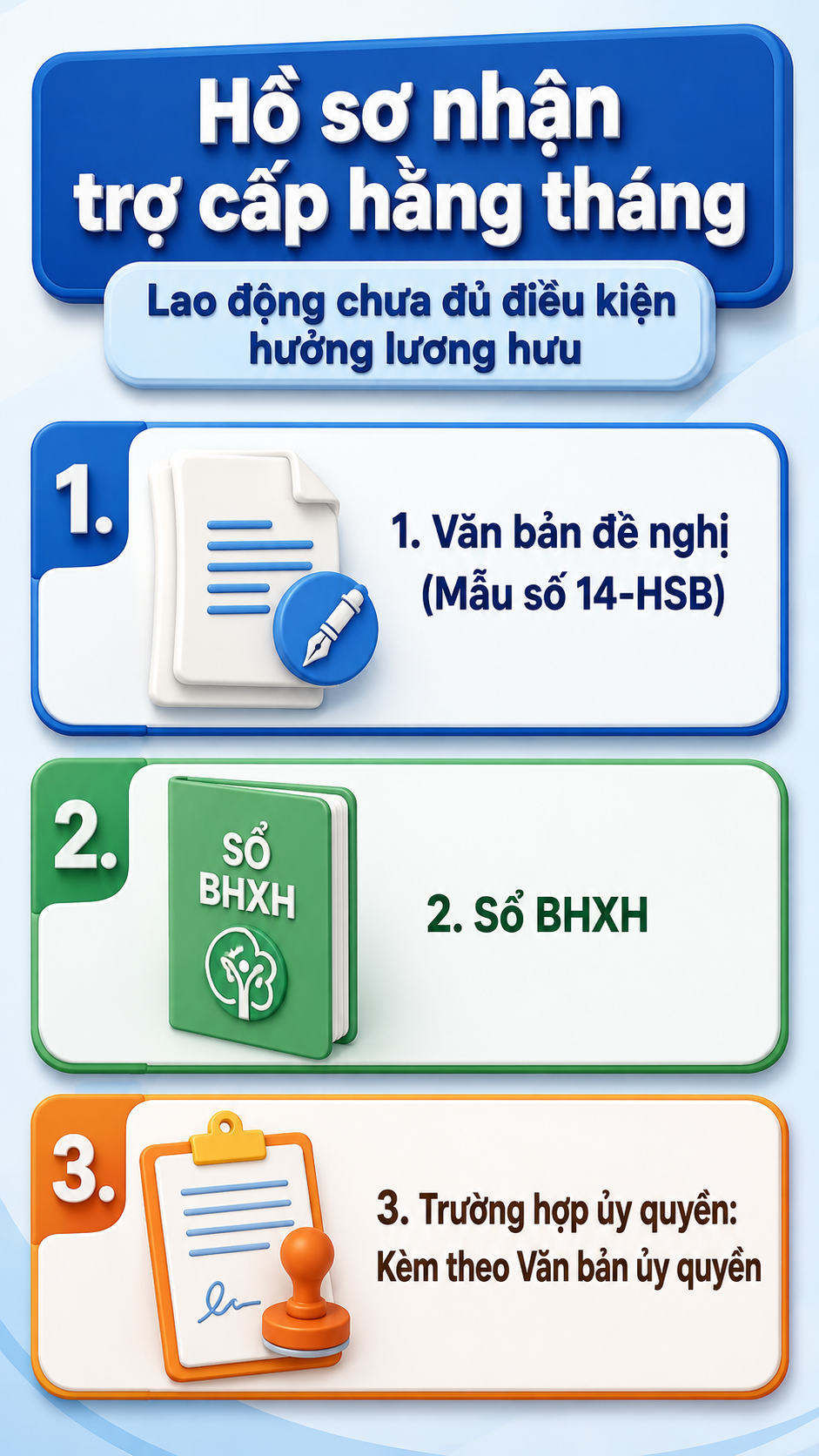 Tất cả người dân sắp nhận lương hưu trên cả nước chú ý quy định mới nhất đã áp dụng - Ảnh 1.