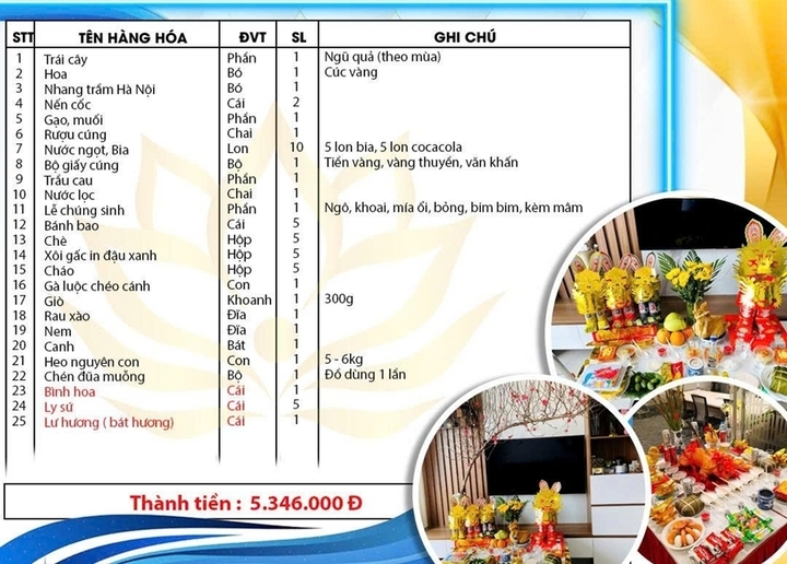 Heo quay nguyên con lên mâm cúng rằm tháng 7, giá gần 7 triệu đồng/mâm - Ảnh 3.