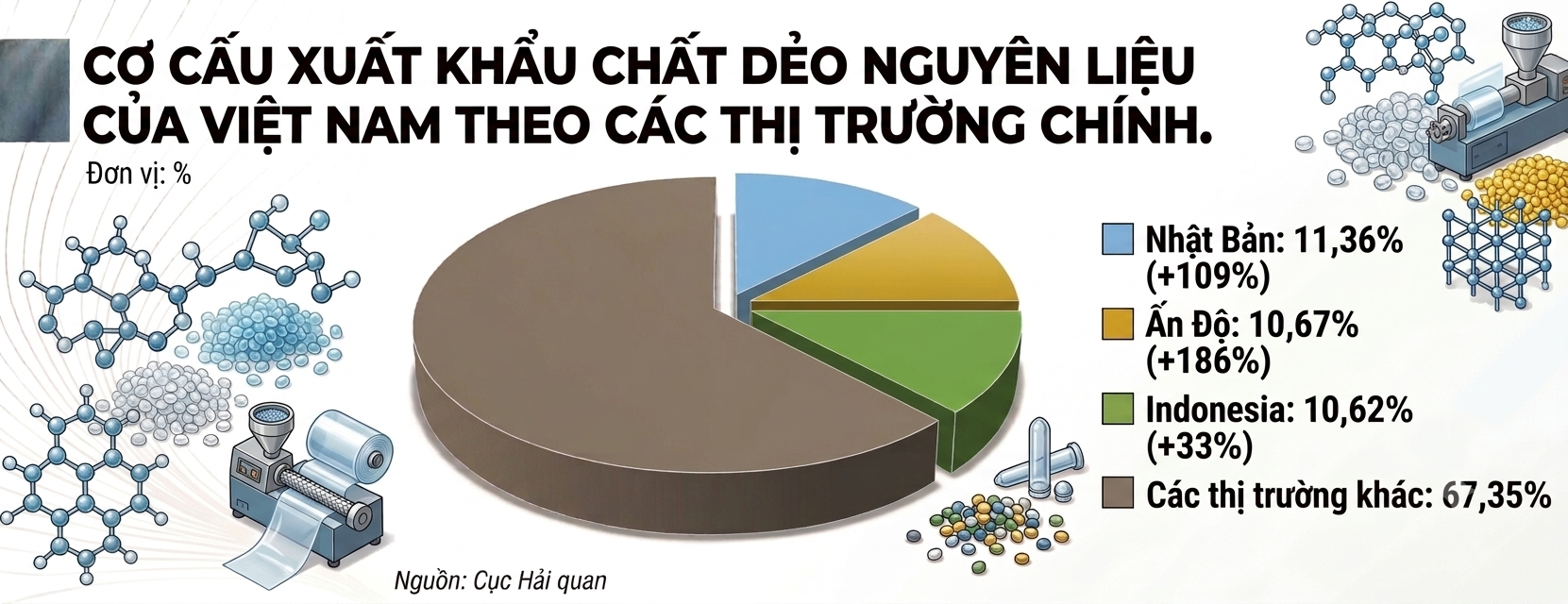 Việt Nam đón tin cực vui từ Nhật Bản, Ấn Độ - Ảnh 2.