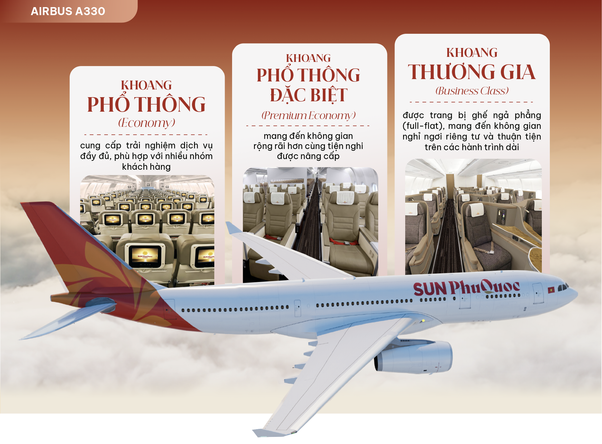 Các khoang hành khách trên Airbus A330