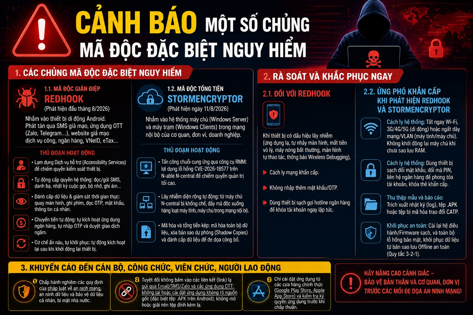 Công an phát cảnh báo mới: Phát hiện điện thoại nóng bất thường dù không sử dụng, tài khoản tự dưng bị trừ tiền,... cần khẩn trương làm ngay việc sau - Ảnh 1.