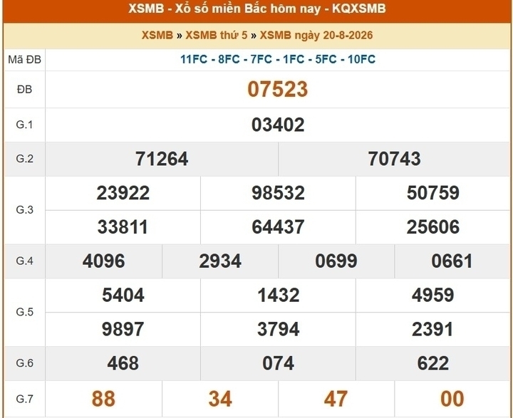 XSMB 27/08 - Xổ số miền Bắc hôm nay ngày 27/08/2026 - Ảnh 8.