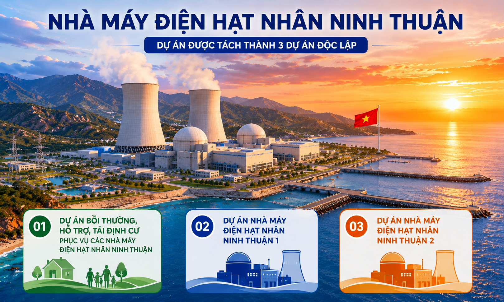 Cú huých cho điện hạt nhân Việt Nam: Quốc hội thông qua điều chưa từng có tiền lệ - Ảnh 1.