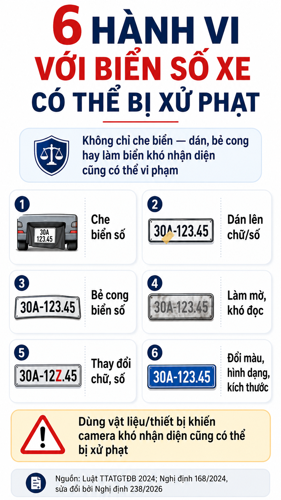 CSGT nhắc nhở toàn bộ người dân: Làm việc này với biển số xe có thể bị xử phạt tới 26 triệu đồng- Ảnh 3.