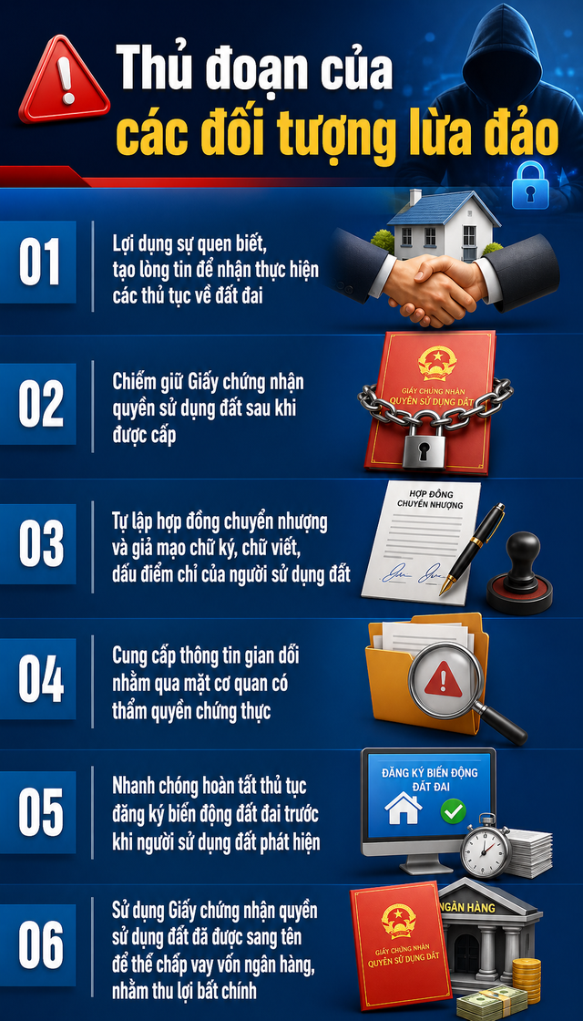 Tất cả người dân có sổ đỏ chú ý thông tin sau khi làm thủ tục về đất đai- Ảnh 2.