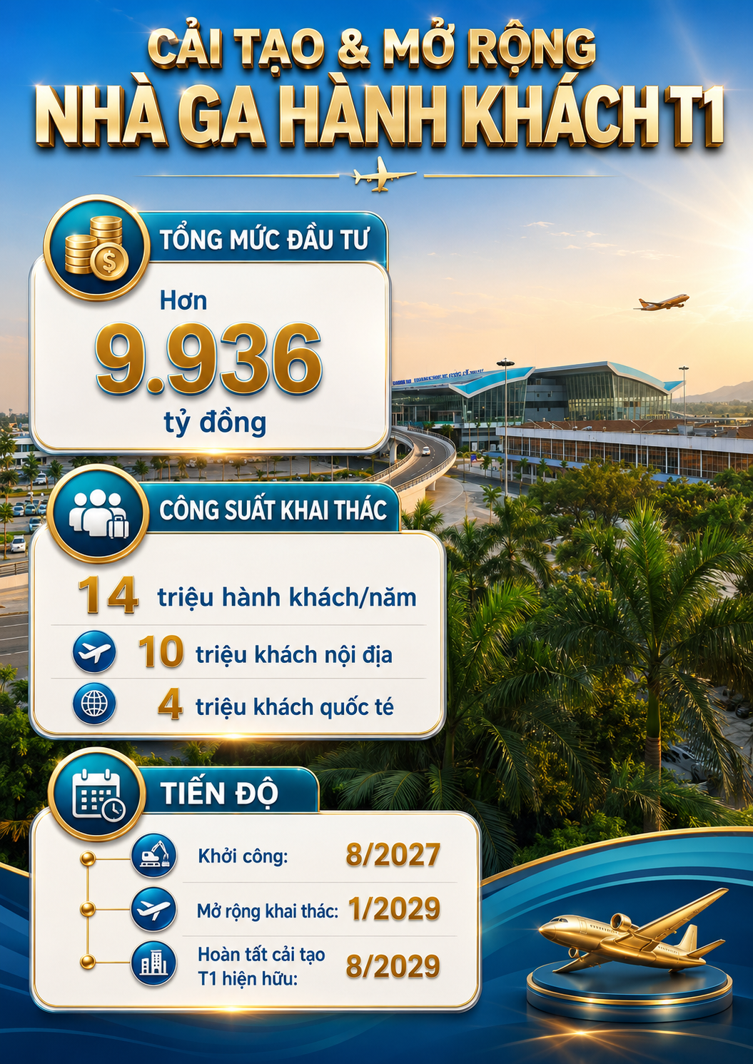 Rót hơn 9.936 tỷ đồng 'lên đời' sân bay quốc tế 86 năm tuổi ở Việt Nam- Ảnh 1.