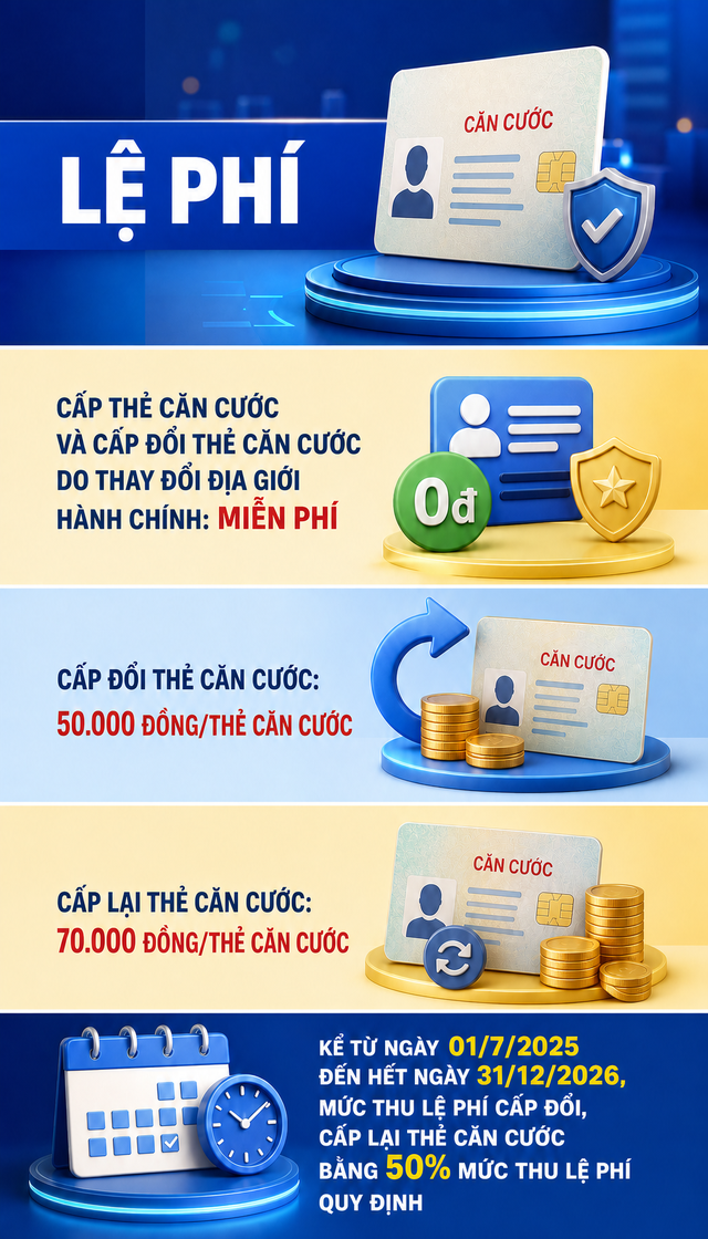 Quy định mới về cấp thẻ căn cước, tất cả người dân cần biết- Ảnh 3.