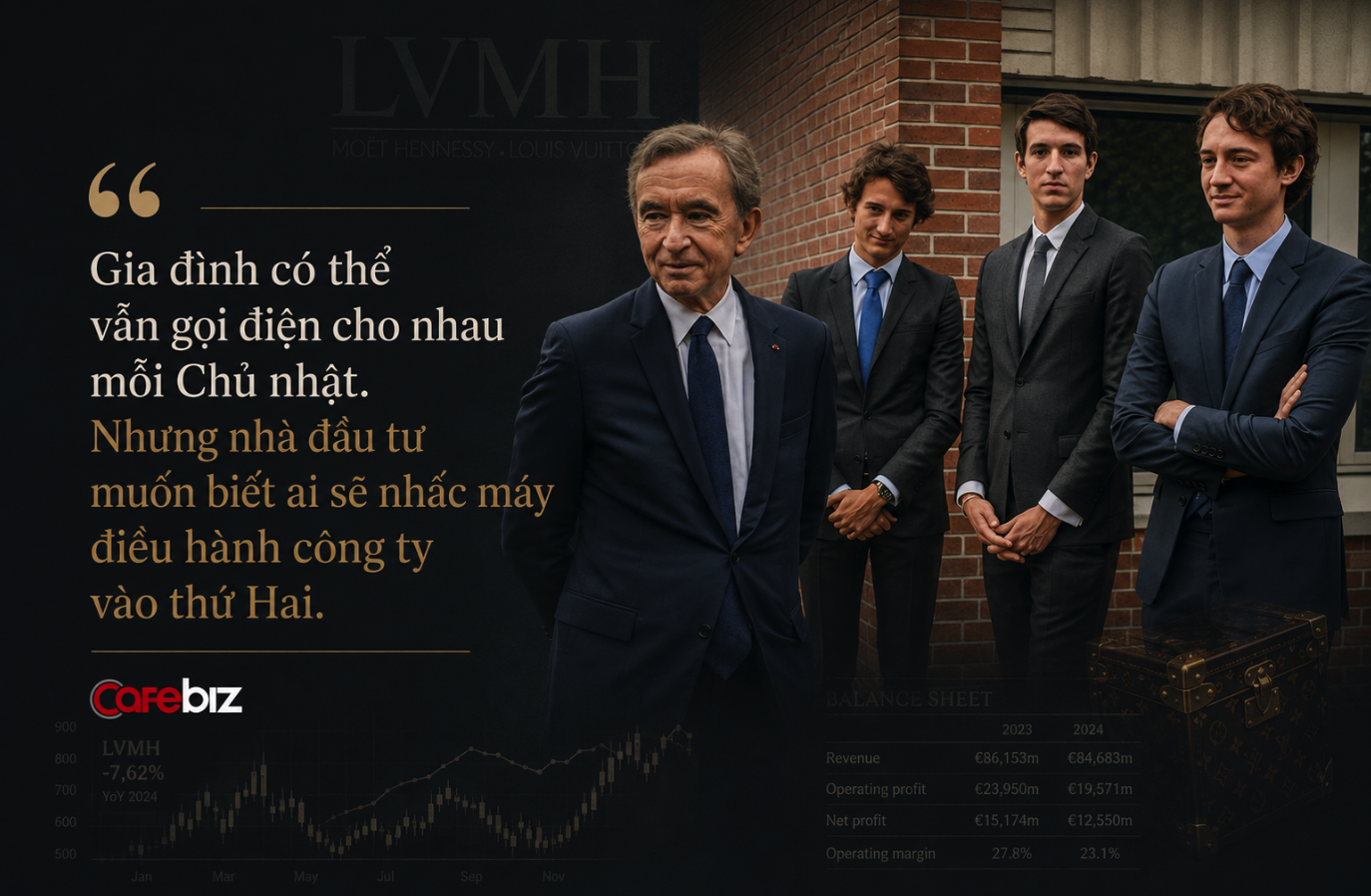 Bài học từ chuyện kế nghiệp LVMH: Bernard Arnault phủ nhận "rạn nứt" gia đình, nhưng báo cáo tài chính của chính công ty lại kể chuyện khác- Ảnh 3.