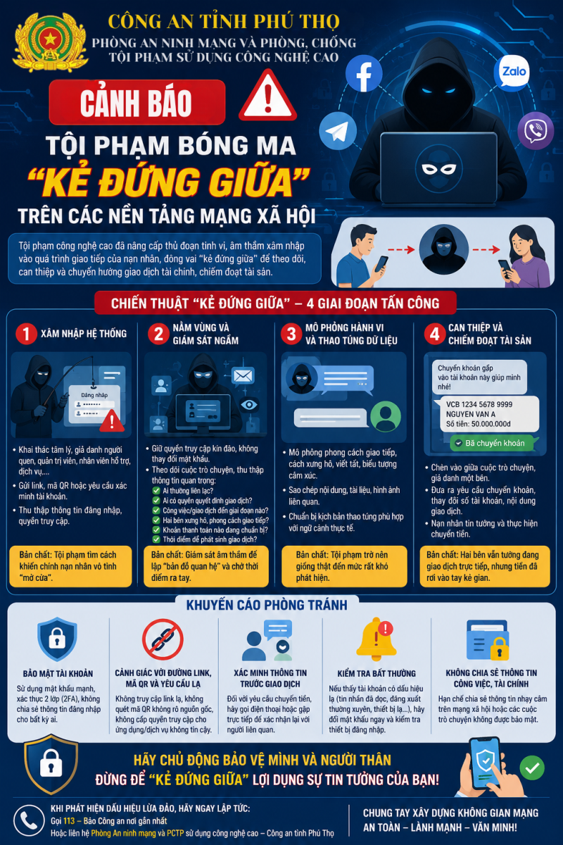 Toàn bộ người  dân có giao dịch chuyển khoản sau, cần lập tức trình báo công an- Ảnh 1.