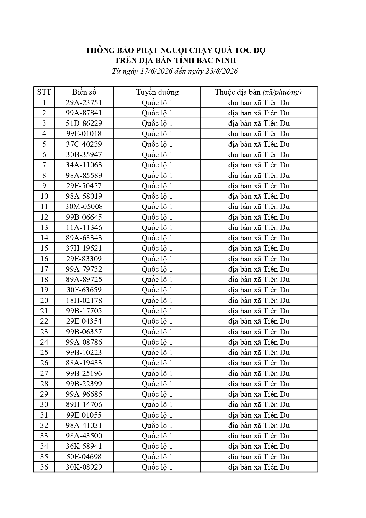 Công an đề nghị 759 chủ phương tiện trong danh sách sau nhanh chóng nộp phạt nguội theo  Nghị định 168- Ảnh 4.