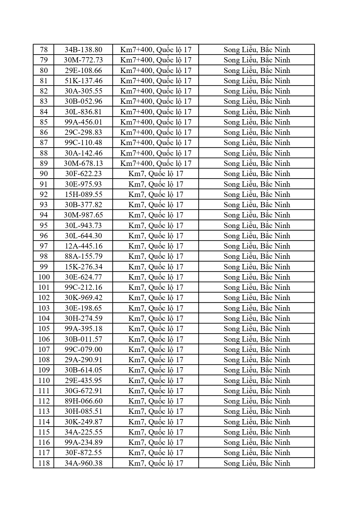 Công an đề nghị 759 chủ phương tiện trong danh sách sau nhanh chóng nộp phạt nguội theo  Nghị định 168- Ảnh 6.