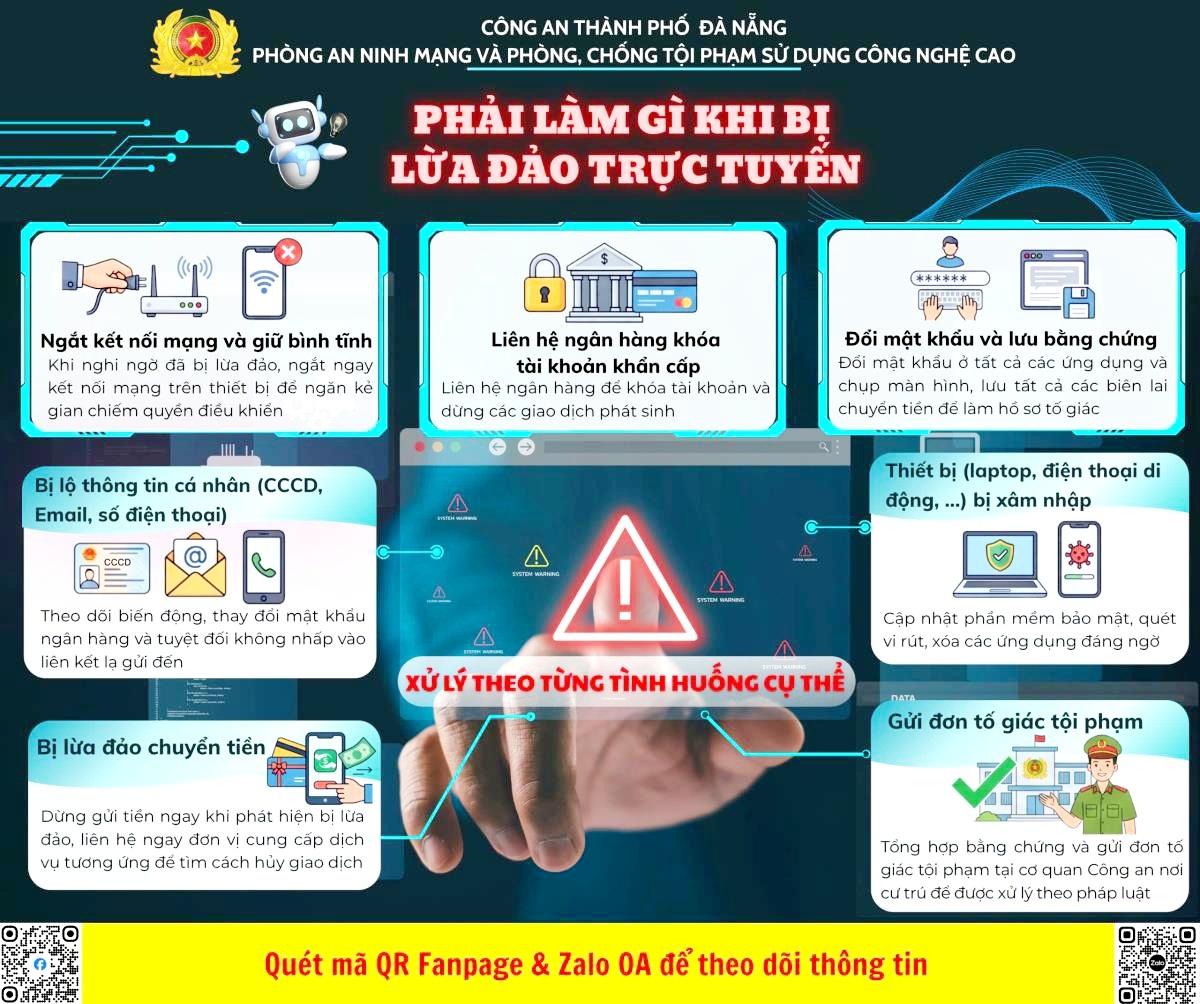 Cảnh giác với “lừa đảo lần hai” sau khi mất tiền- Ảnh 1.