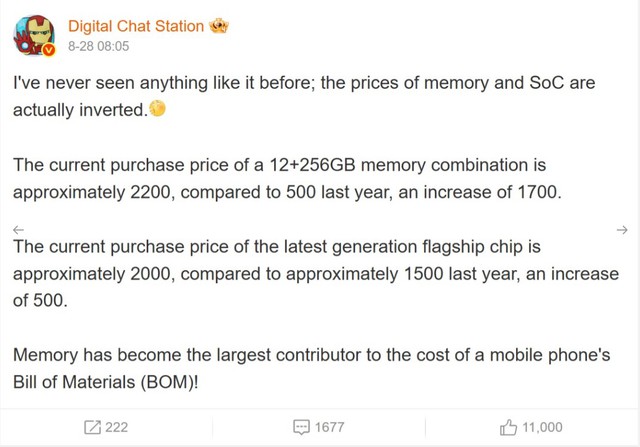 AI đảo lộn ngành smartphone: RAM và bộ nhớ tăng giá 340%, vượt cả chip flagship- Ảnh 1.