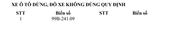 Công an đề nghị 1681 chủ phương tiện vi phạm mang biển số sau nhanh chóng nộp phạt nguội theo Nghị định 168- Ảnh 5.