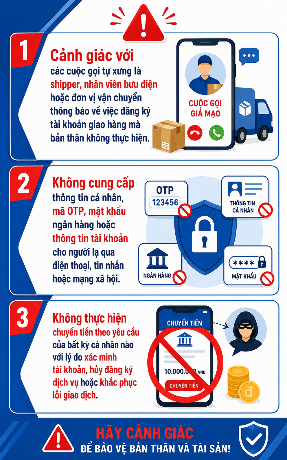 Tất cả người dân chú ý không làm điều này khi nhận được cuộc gọi từ shipper - Ảnh 2.