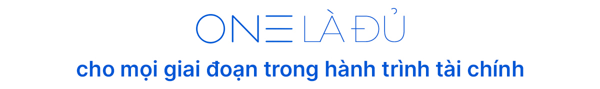 VIB ra mắt One Card, mở ra bước tiến mới về thẻ tín dụng- Ảnh 4. VIB ra mắt One Card, mở ra bước tiến mới về thẻ tín dụng- Ảnh 4.