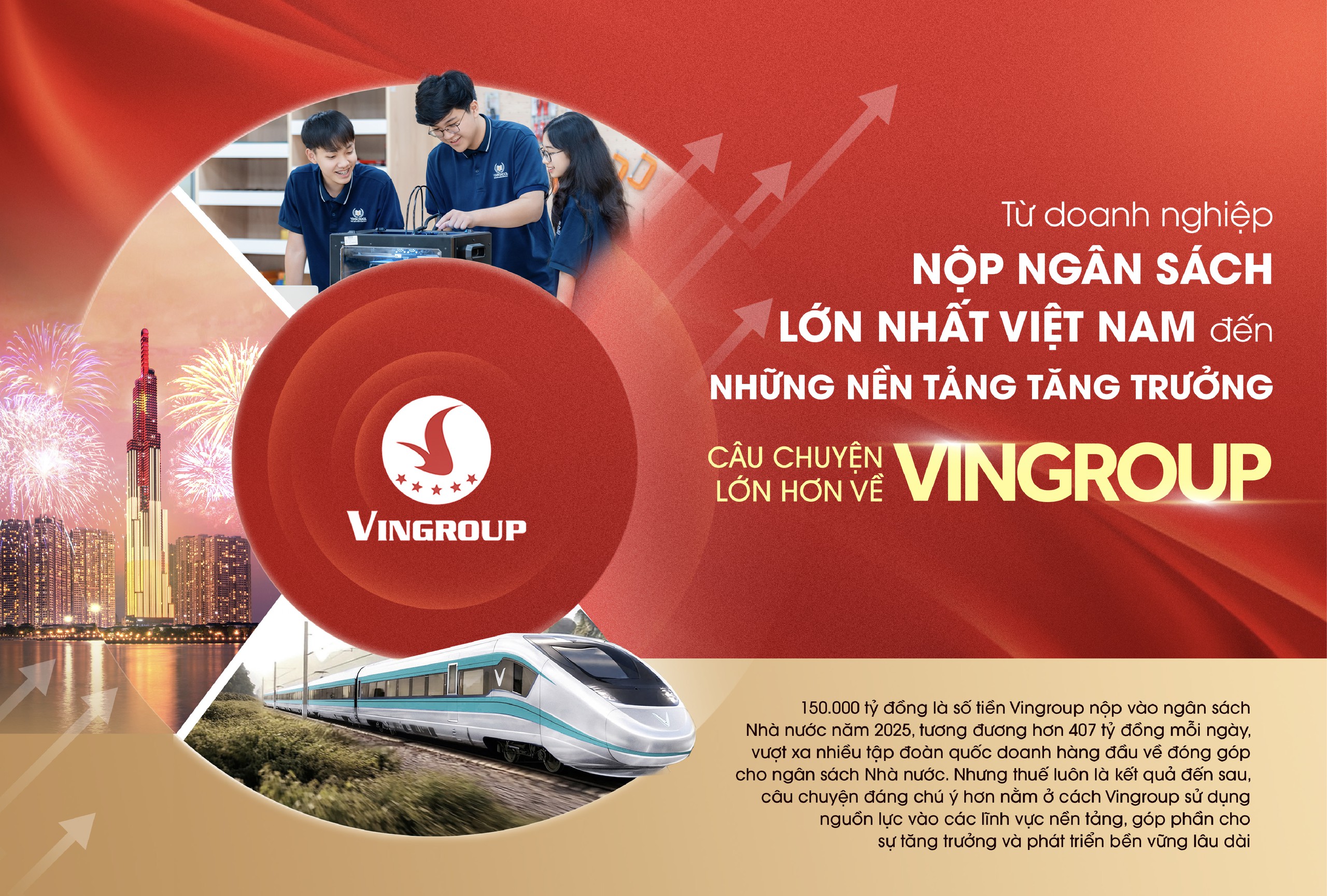 Vingroup tuổi 33 - kỷ lục nộp ngân sách lớn nhất Việt Nam và hành trình kiến tạo nền móng tăng trưởng