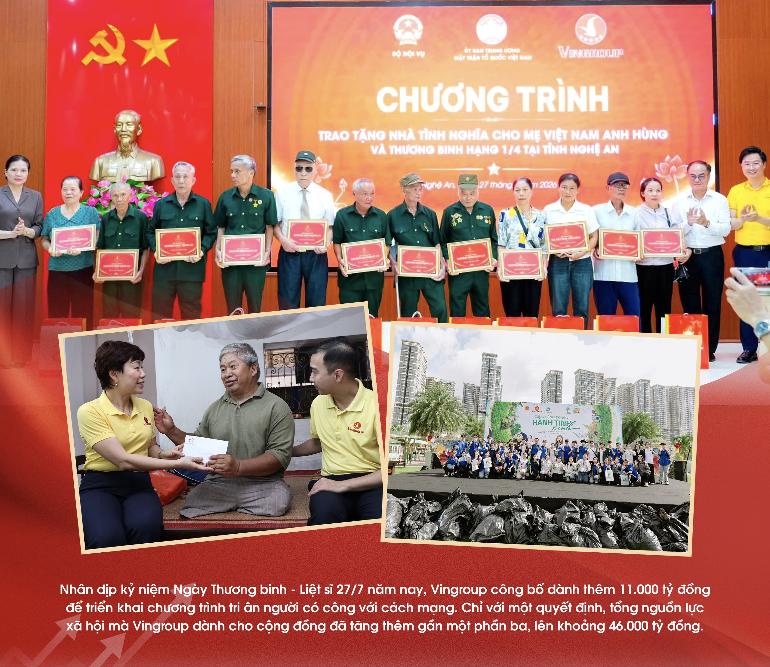 Vingroup và các hoạt động vì cộng đồng