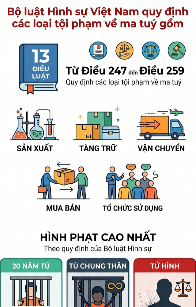 Công an kiểm tra lúc 23 giờ 55 phút, bắt Nguyễn Tiến Hiếu SN 1995 - Ảnh 2.