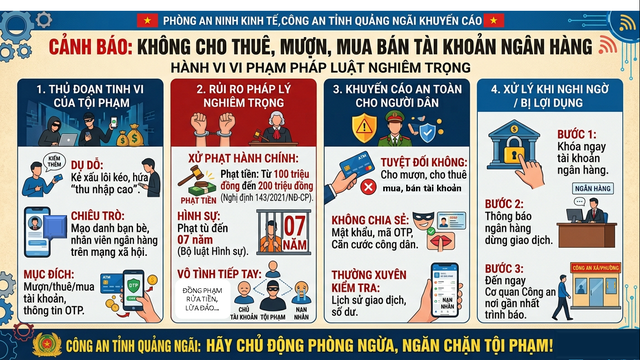 Công an sẽ điều tra khi phát hiện tài khoản ngân hàng có giao dịch như sau- Ảnh 1.
