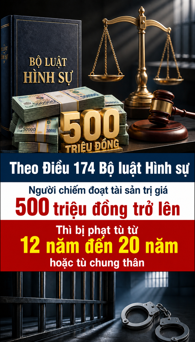Đồng Minh Tuấn tạo 309 ảnh chuyển khoản thành công, tổng 13 tỷ đồng gửi vào Zalo cho chủ cửa hàng vải- Ảnh 2.
