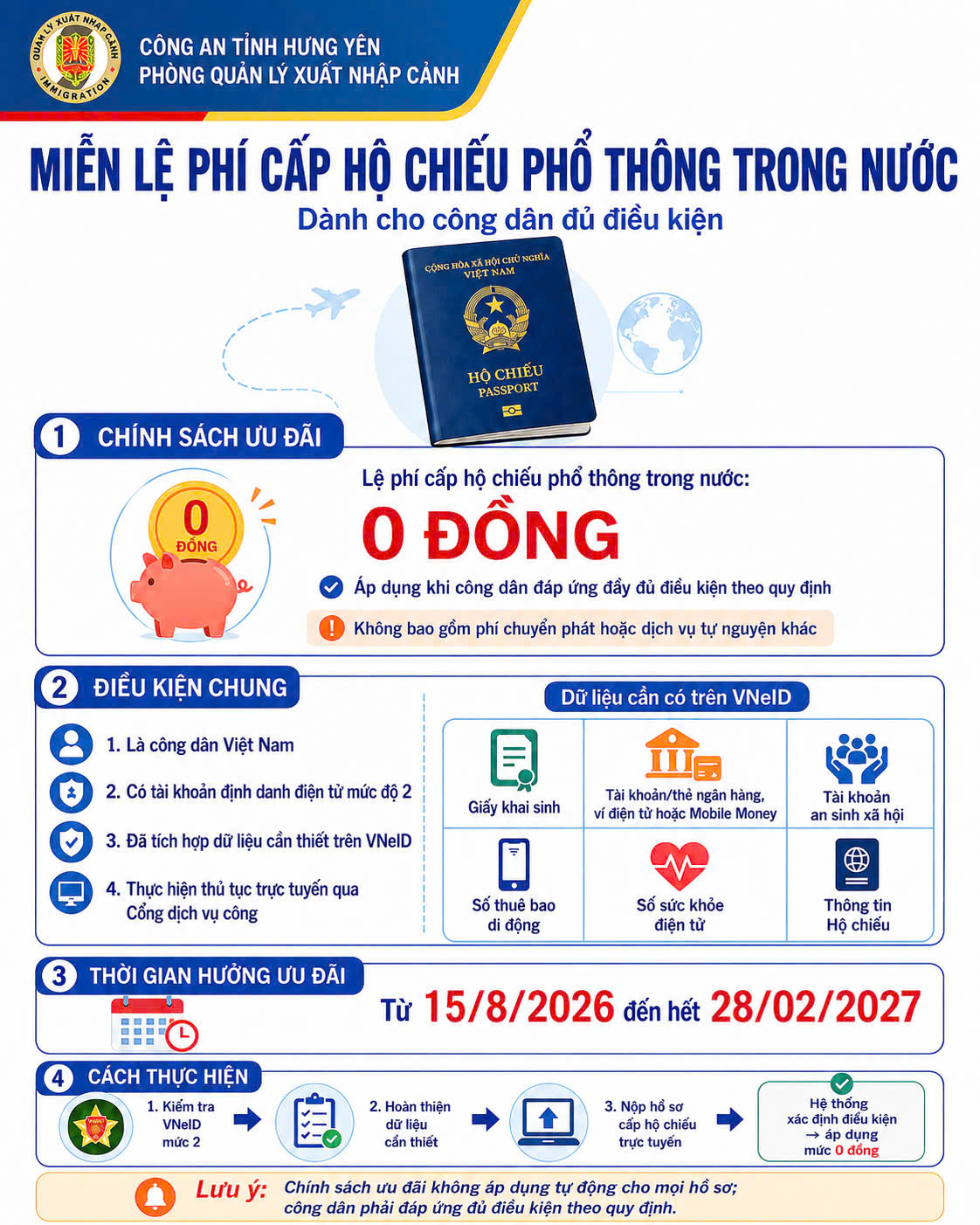 Tất cả người dân có tài khoản VNeID mức độ 2 được hưởng đặc quyền sau đến hết tháng 2/2027- Ảnh 3.