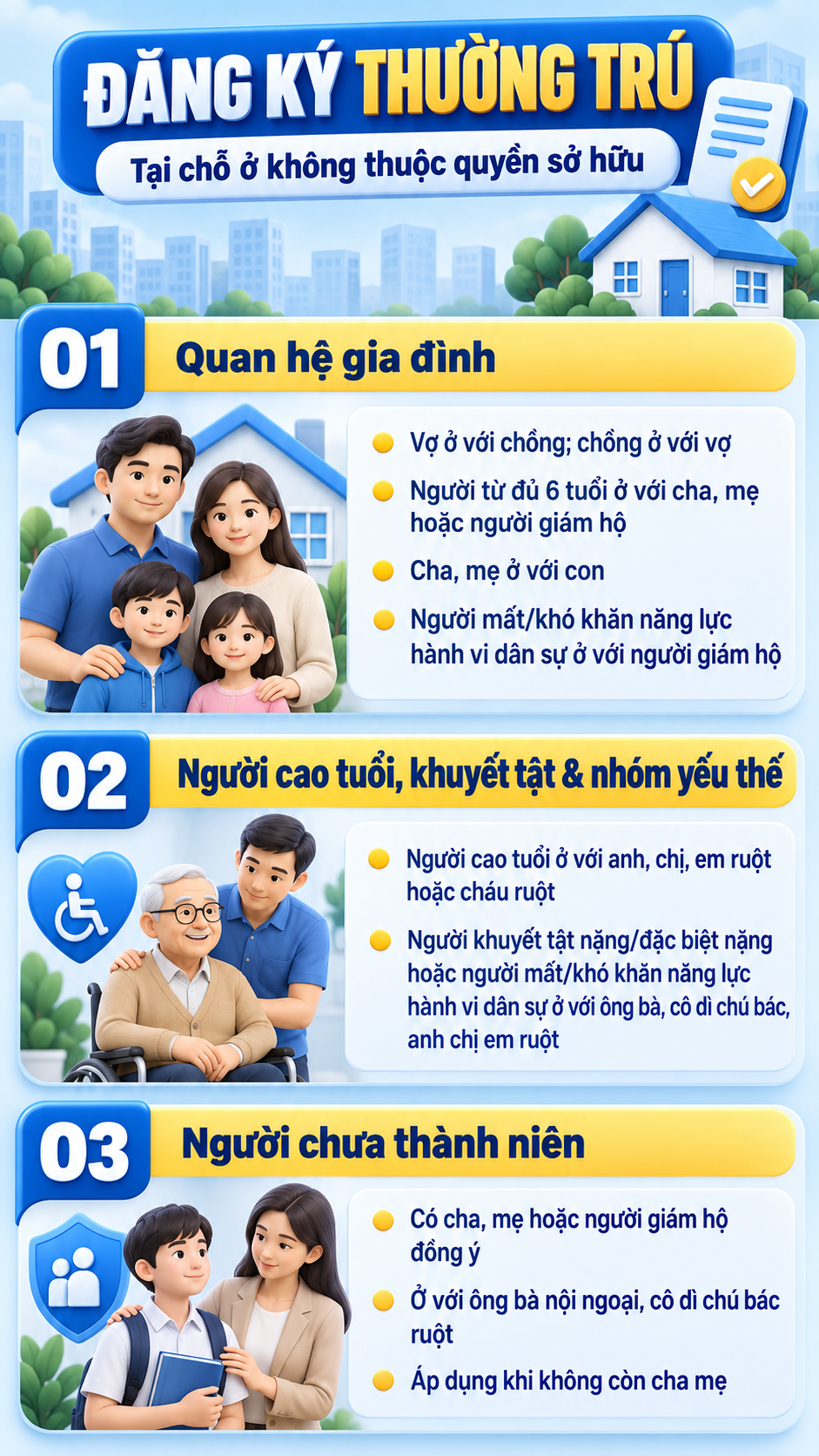 Tất cả người dân có thường trú, tạm trú chú ý thông báo mới nhất từ công an - Ảnh 1.