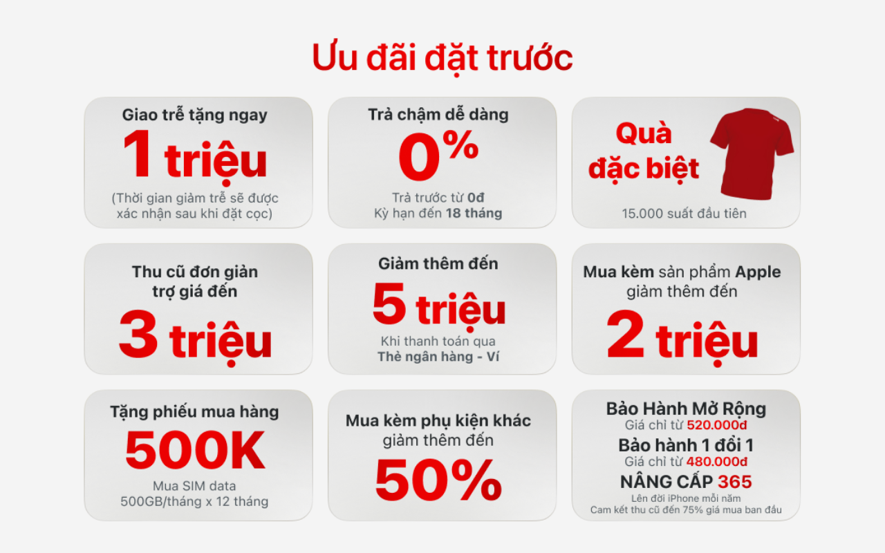 TopZone lập kỷ lục  - Ảnh 3.