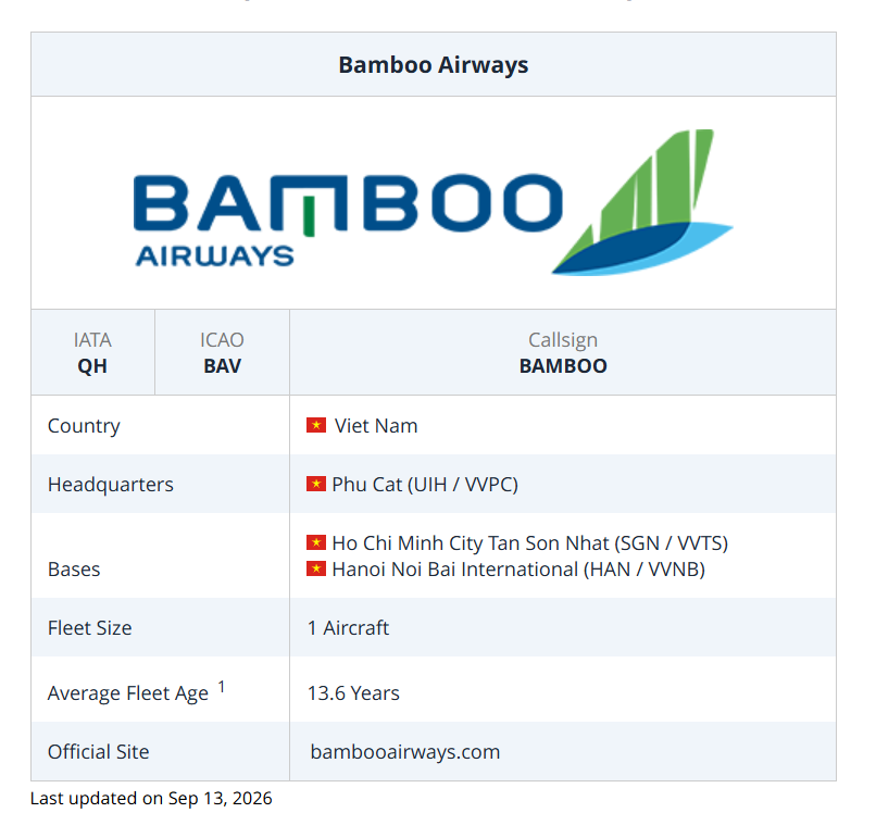 Bamboo Airways trả lại chiếc máy bay Airbus A320neo từng là chiếc đầu tiên tại Việt Nam - Ảnh 1.