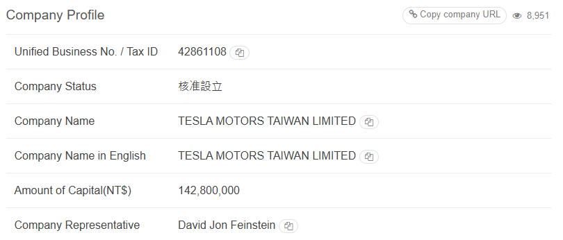 Nóng: Tesla của tỷ phú Elon Musk lập công ty tại Việt Nam- Ảnh 4.