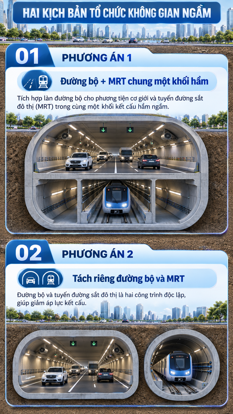 Kiến nghị bất ngờ về hầm ngầm xuyên sân bay chưa từng có tiền lệ ở Việt Nam, 2,9km trị giá 10.000 tỷ đồng- Ảnh 3.