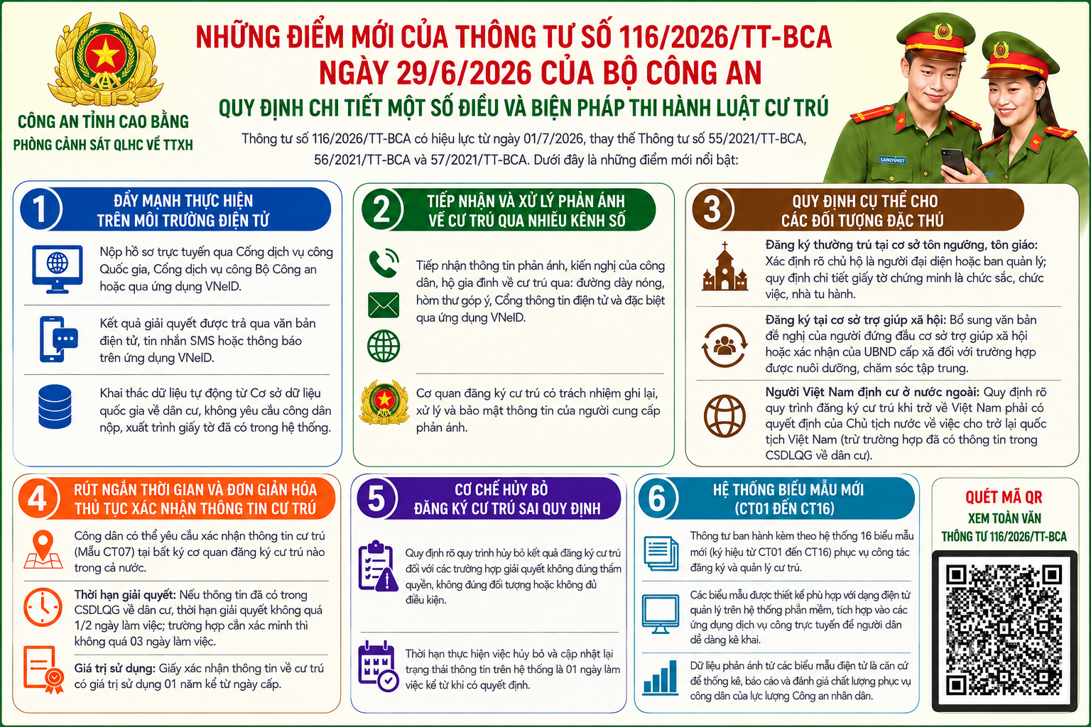 Tất cả người dân có thường trú, tạm trú, tạm vắng chú ý thông báo mới nhất từ công an - Ảnh 1.