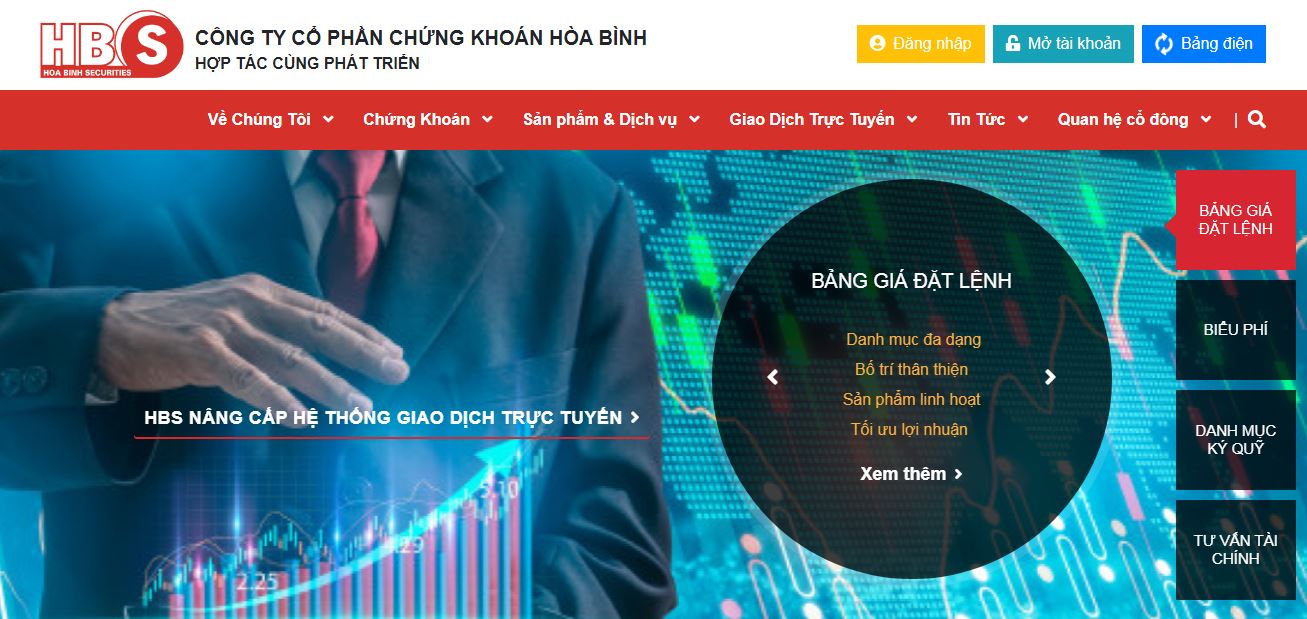 Phó Tổng Giám đốc Chứng khoán Hòa Bình không bán cổ phiếu như đăng ký- Ảnh 1. Phó Tổng Giám đốc Chứng khoán Hòa Bình không bán cổ phiếu như đăng ký- Ảnh 1.