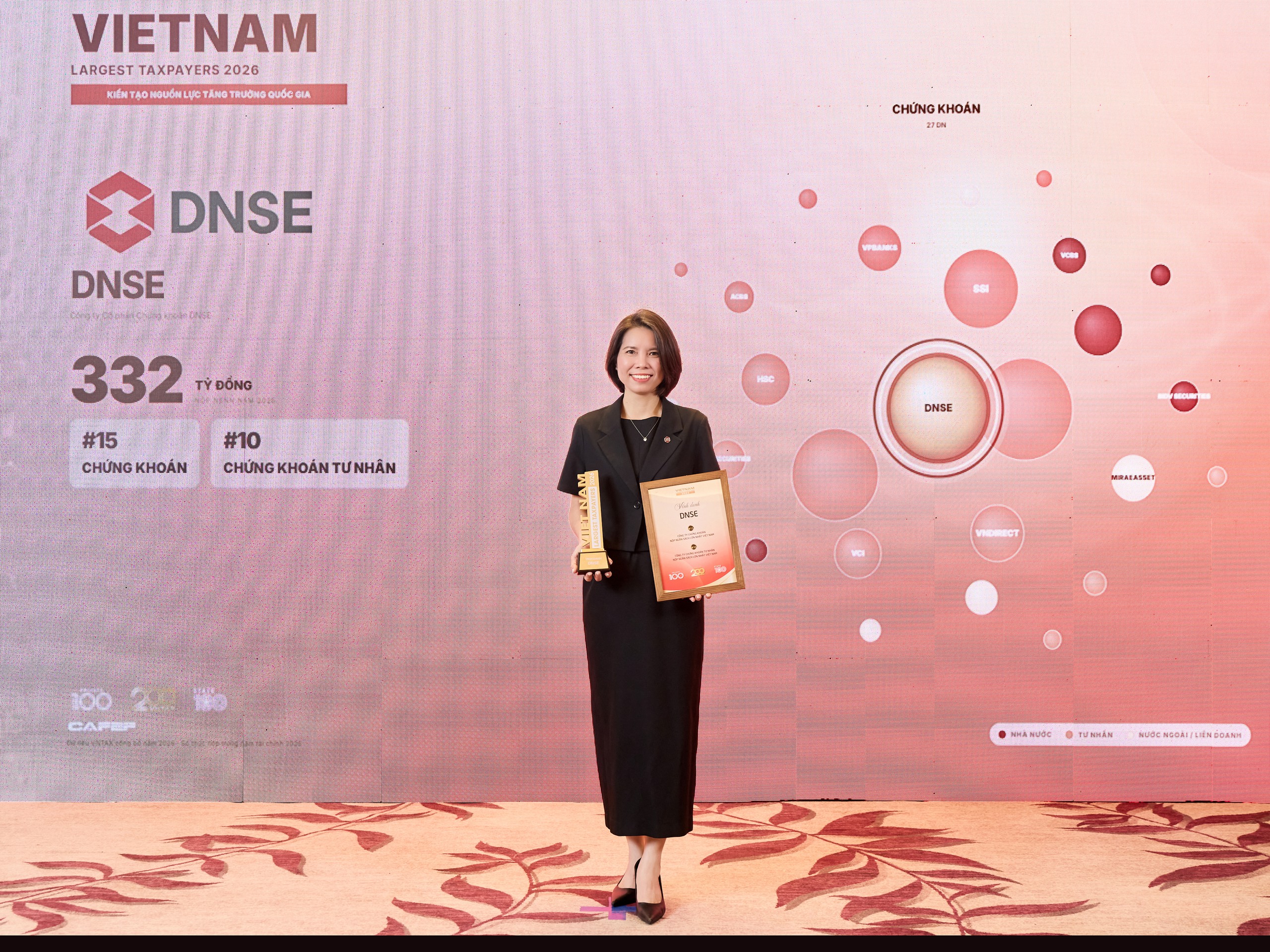 DNSE - Khi tăng trưởng không chỉ được đo bằng doanh thu và lợi nhuận - Ảnh 2.