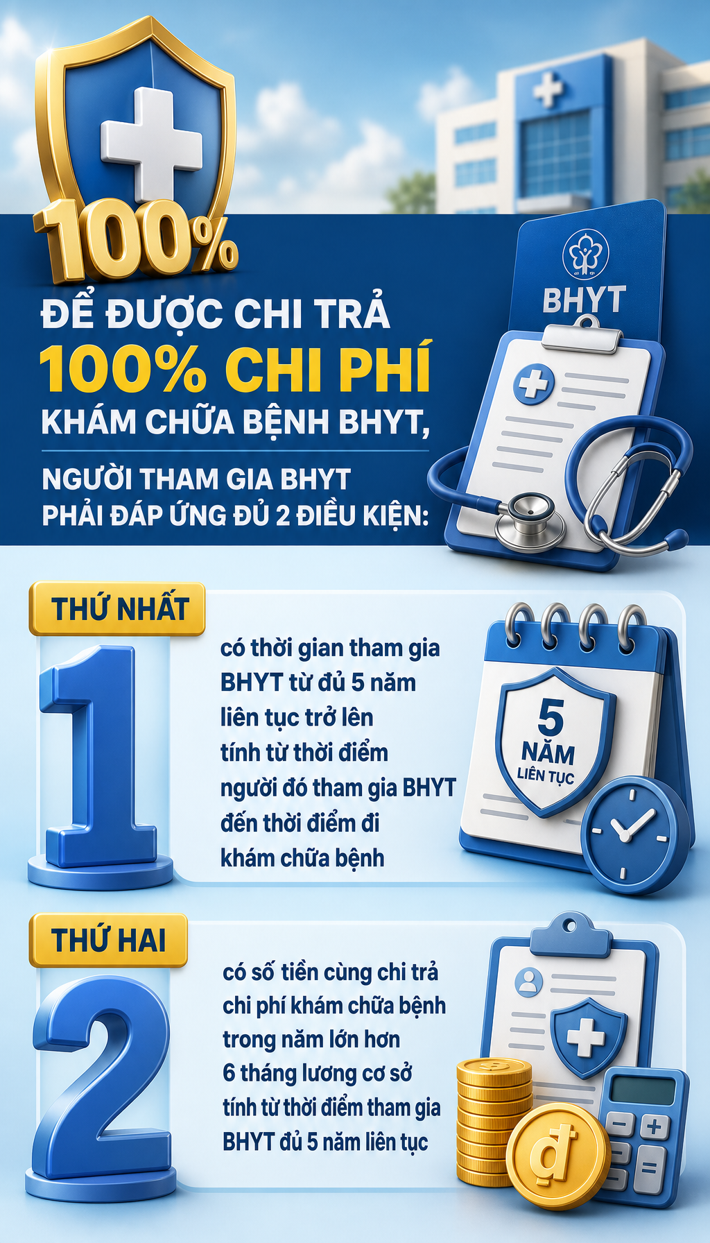Bảo hiểm xã hội Việt Nam thông báo quan trọng tới tất cả người dân có thẻ bảo hiểm y tế- Ảnh 2.