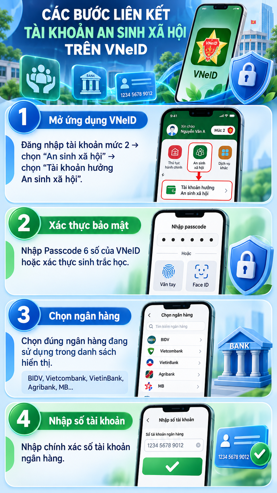 Tất cả người dân có lương hưu chú ý thông tin quan trọng về kỳ lương tháng 10- Ảnh 3. Tất cả người dân có lương hưu chú ý thông tin quan trọng về kỳ lương tháng 10- Ảnh 3.
