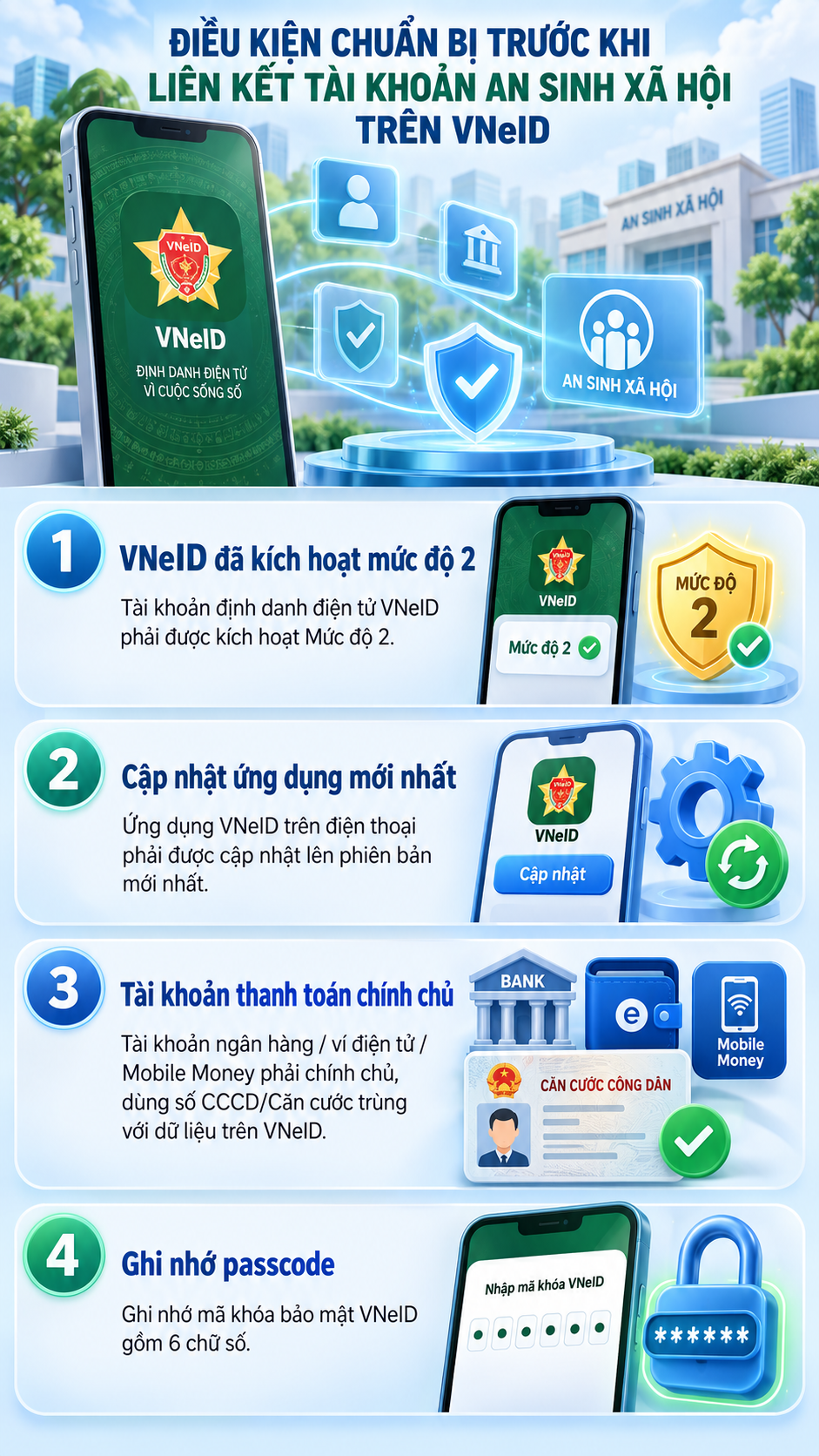 Tất cả người dân có lương hưu chú ý thông tin quan trọng về kỳ lương tháng 10- Ảnh 2. Tất cả người dân có lương hưu chú ý thông tin quan trọng về kỳ lương tháng 10- Ảnh 2.