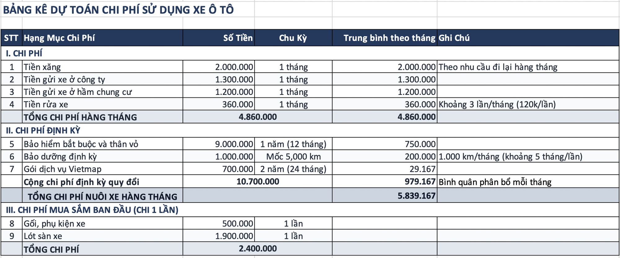 xe - Ảnh 1.