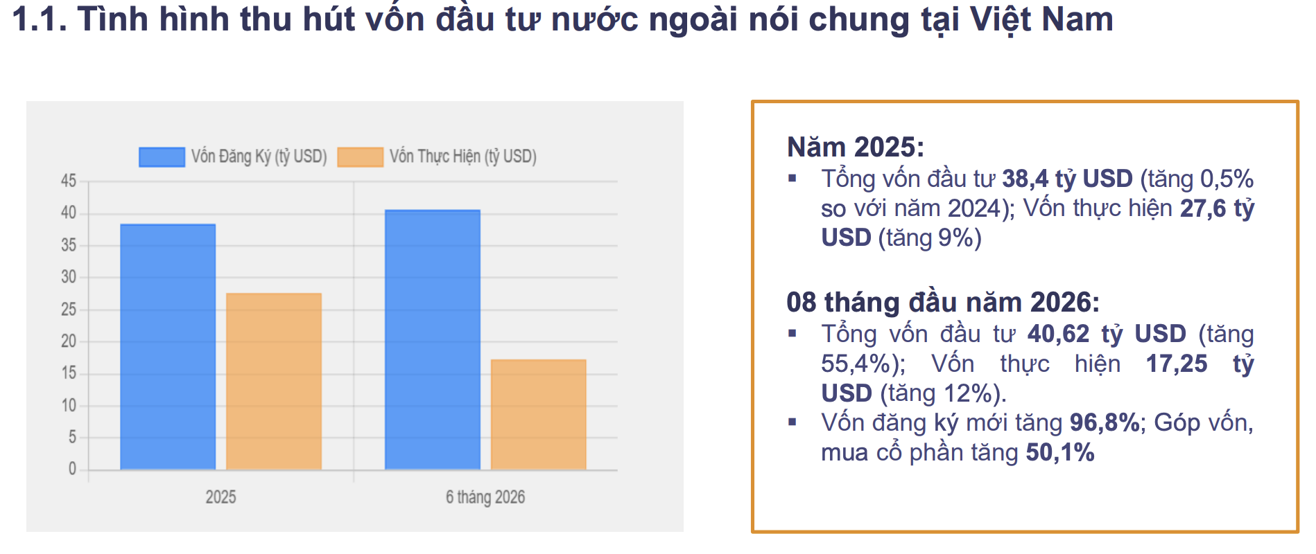 Phó Chủ tịch UBCKNN Hoàng Văn Thu: Mới 10 doanh nghiệp FDI hiện diện trên sàn chứng khoán, dư địa còn rất lớn - Ảnh 3. Phó Chủ tịch UBCKNN Hoàng Văn Thu: Mới 10 doanh nghiệp FDI hiện diện trên sàn chứng khoán, dư địa còn rất lớn - Ảnh 3.
