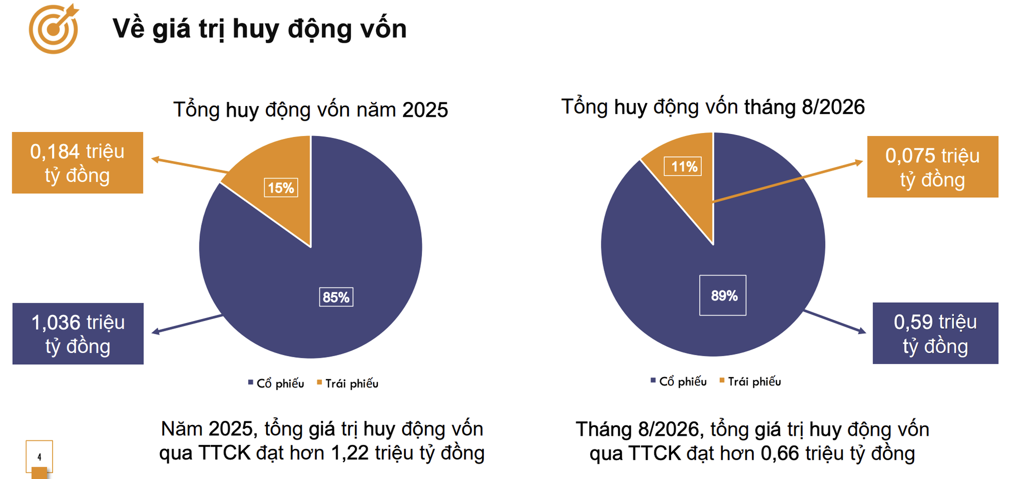 Phó Chủ tịch UBCKNN Hoàng Văn Thu: Mới 10 doanh nghiệp FDI hiện diện trên sàn chứng khoán, dư địa còn rất lớn - Ảnh 2. Phó Chủ tịch UBCKNN Hoàng Văn Thu: Mới 10 doanh nghiệp FDI hiện diện trên sàn chứng khoán, dư địa còn rất lớn - Ảnh 2.
